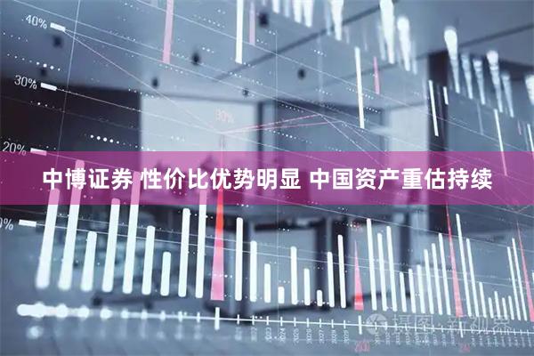 中博证券 性价比优势明显 中国资产重估持续