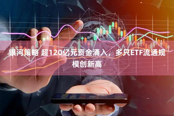 银河策略 超120亿元资金涌入，多只ETF流通规模创新高