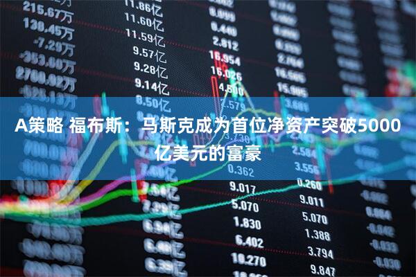 A策略 福布斯：马斯克成为首位净资产突破5000亿美元的富豪